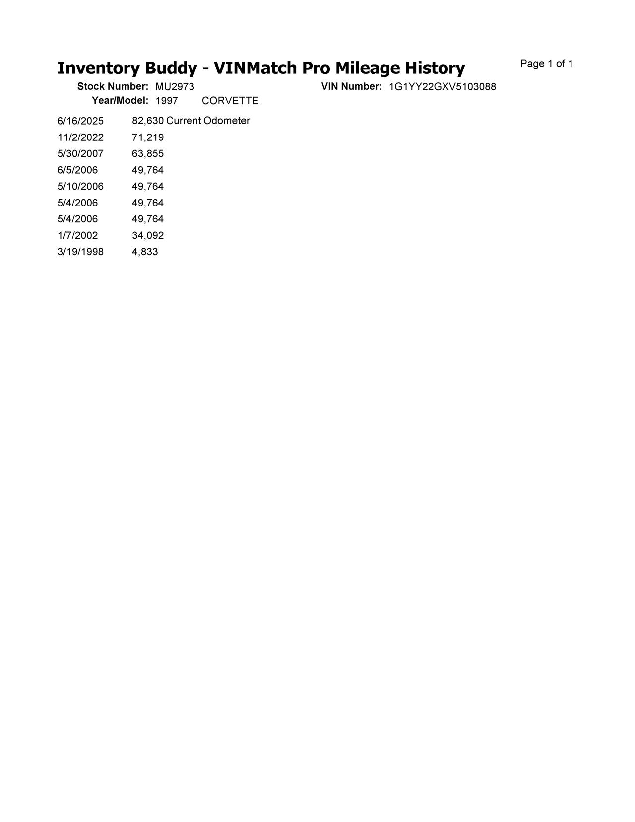 https://f005.backblazeb2.com/file/img-partshotlines-com/Inventory/NE287/Vehicle/3081_12.jpg