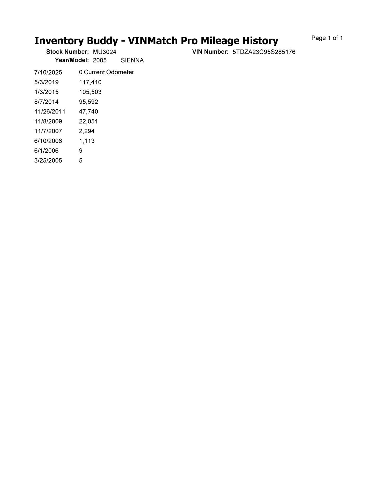 https://f005.backblazeb2.com/file/img-partshotlines-com/Inventory/NE287/Vehicle/3156_06.jpg