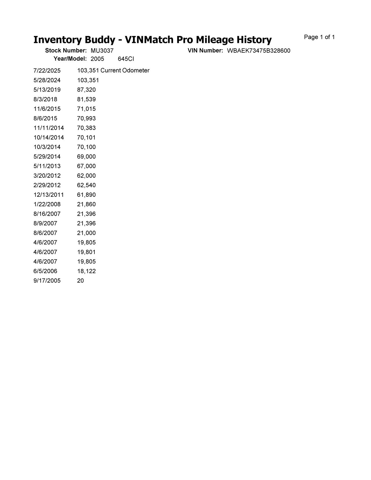 https://f005.backblazeb2.com/file/img-partshotlines-com/Inventory/NE287/Vehicle/3190_11.jpg