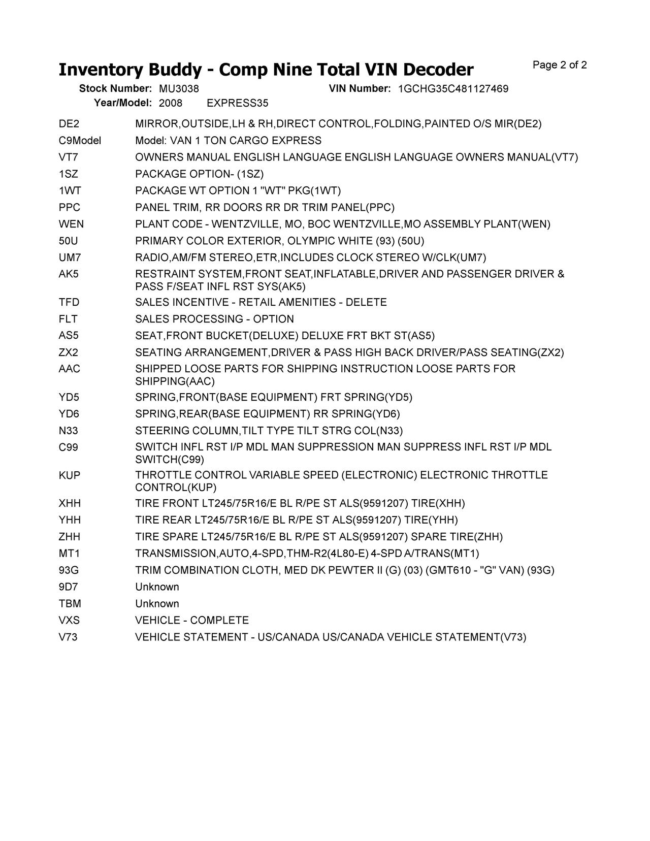 https://f005.backblazeb2.com/file/img-partshotlines-com/Inventory/NE287/Vehicle/3191_09.jpg