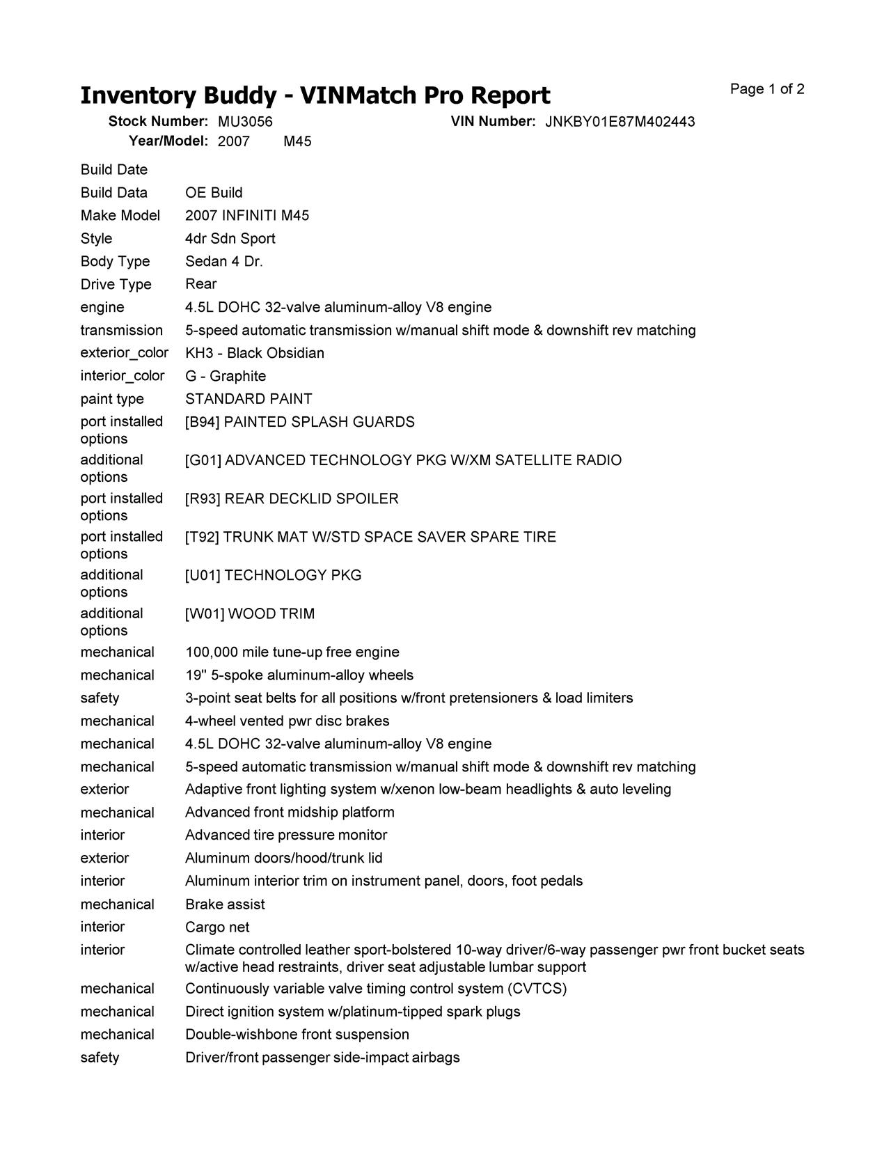 https://f005.backblazeb2.com/file/img-partshotlines-com/Inventory/NE287/Vehicle/3220_07.jpg