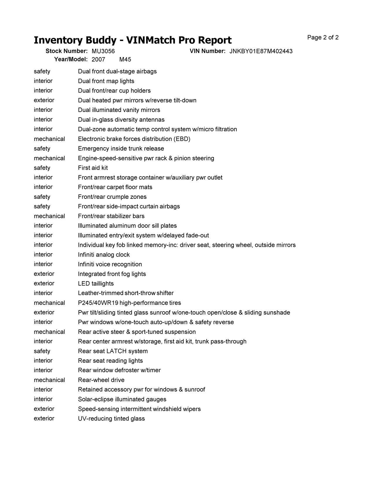 https://f005.backblazeb2.com/file/img-partshotlines-com/Inventory/NE287/Vehicle/3220_08.jpg
