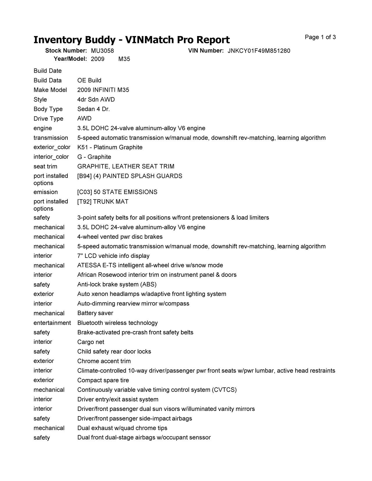 https://f005.backblazeb2.com/file/img-partshotlines-com/Inventory/NE287/Vehicle/3223_05.jpg