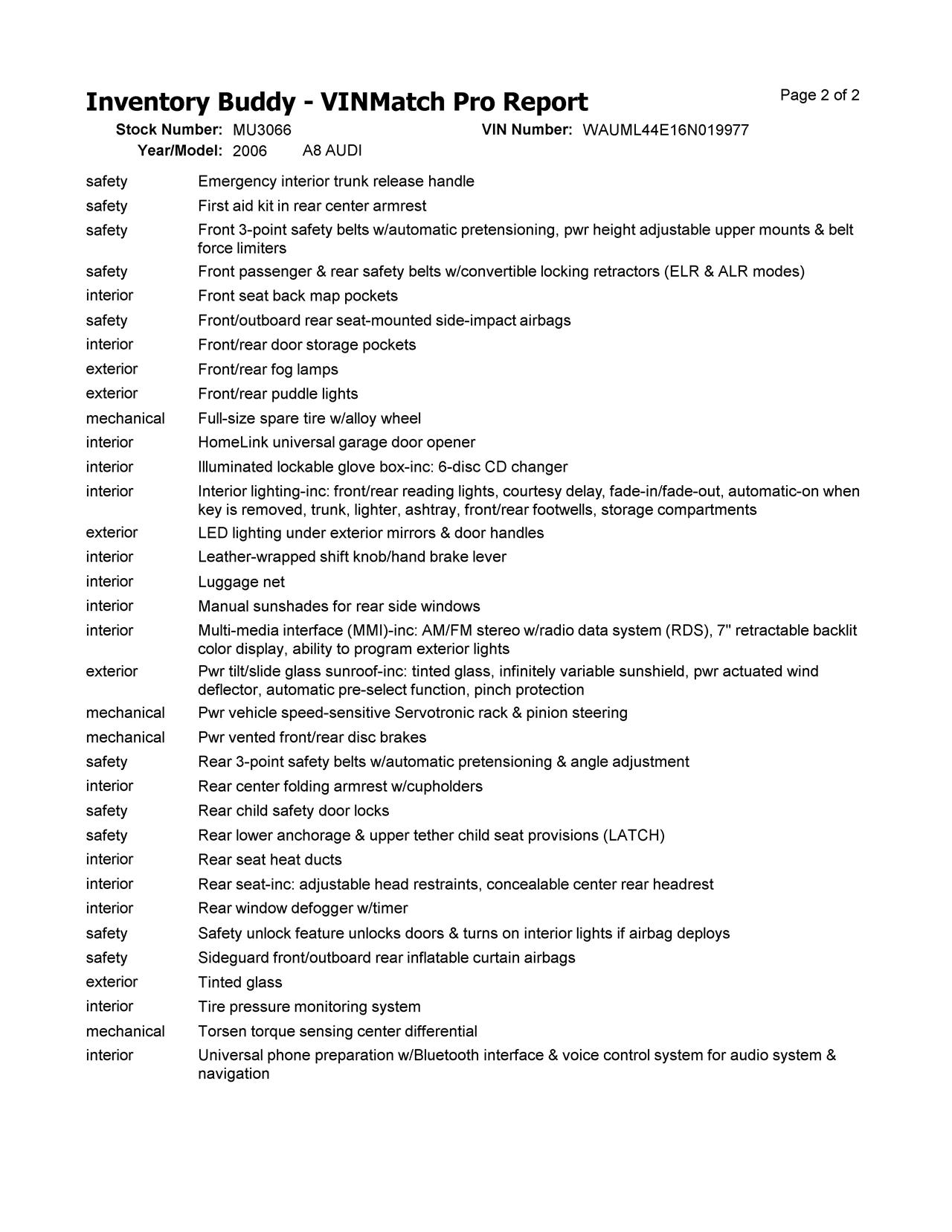 https://f005.backblazeb2.com/file/img-partshotlines-com/Inventory/NE287/Vehicle/3239_07.jpg