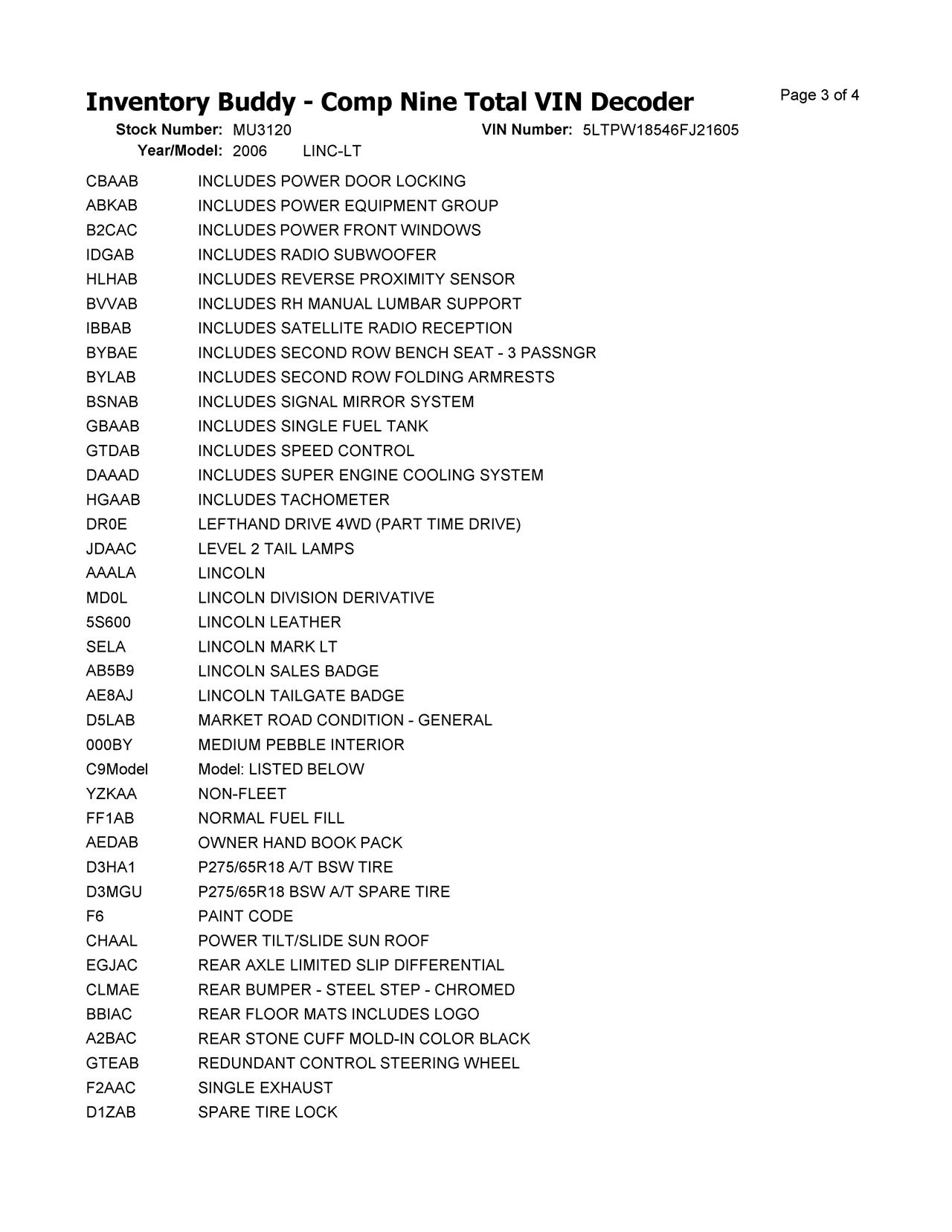 https://f005.backblazeb2.com/file/img-partshotlines-com/Inventory/NE287/Vehicle/3311_09.jpg