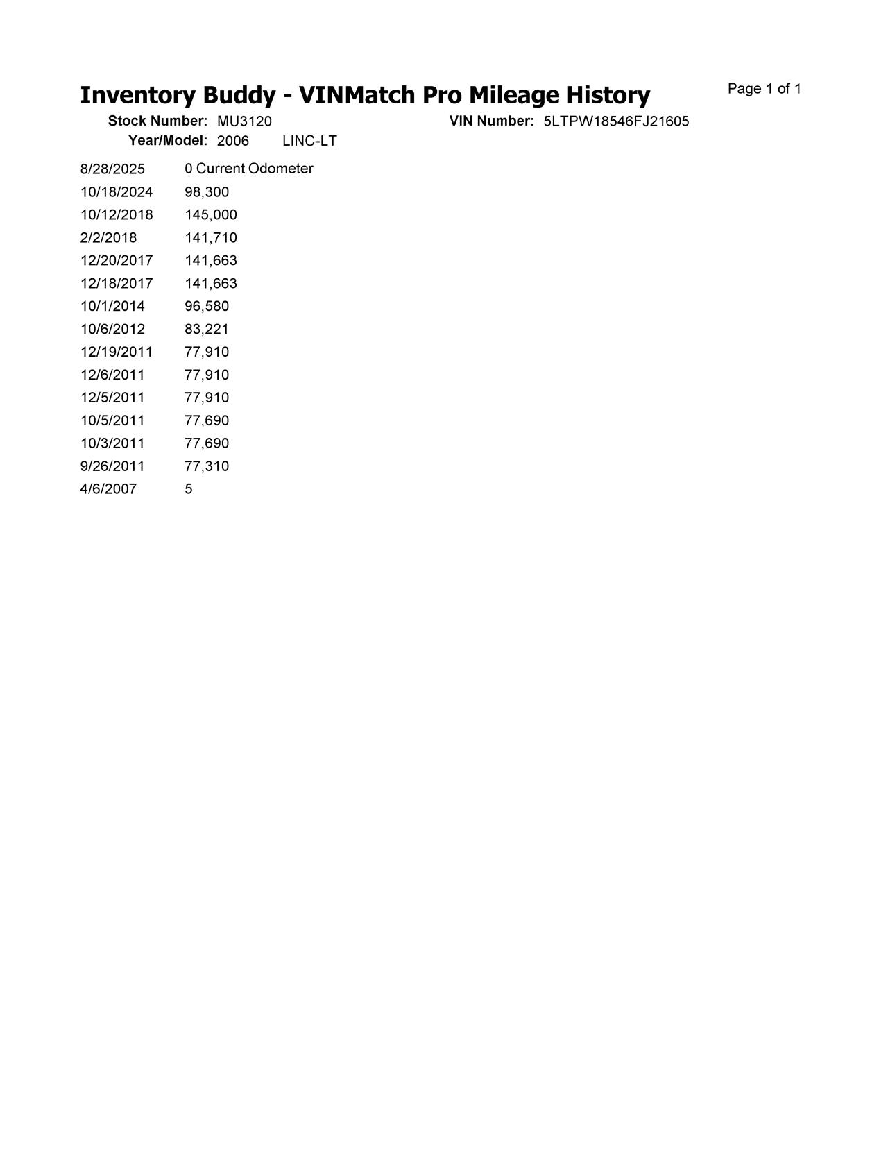https://f005.backblazeb2.com/file/img-partshotlines-com/Inventory/NE287/Vehicle/3311_12.jpg