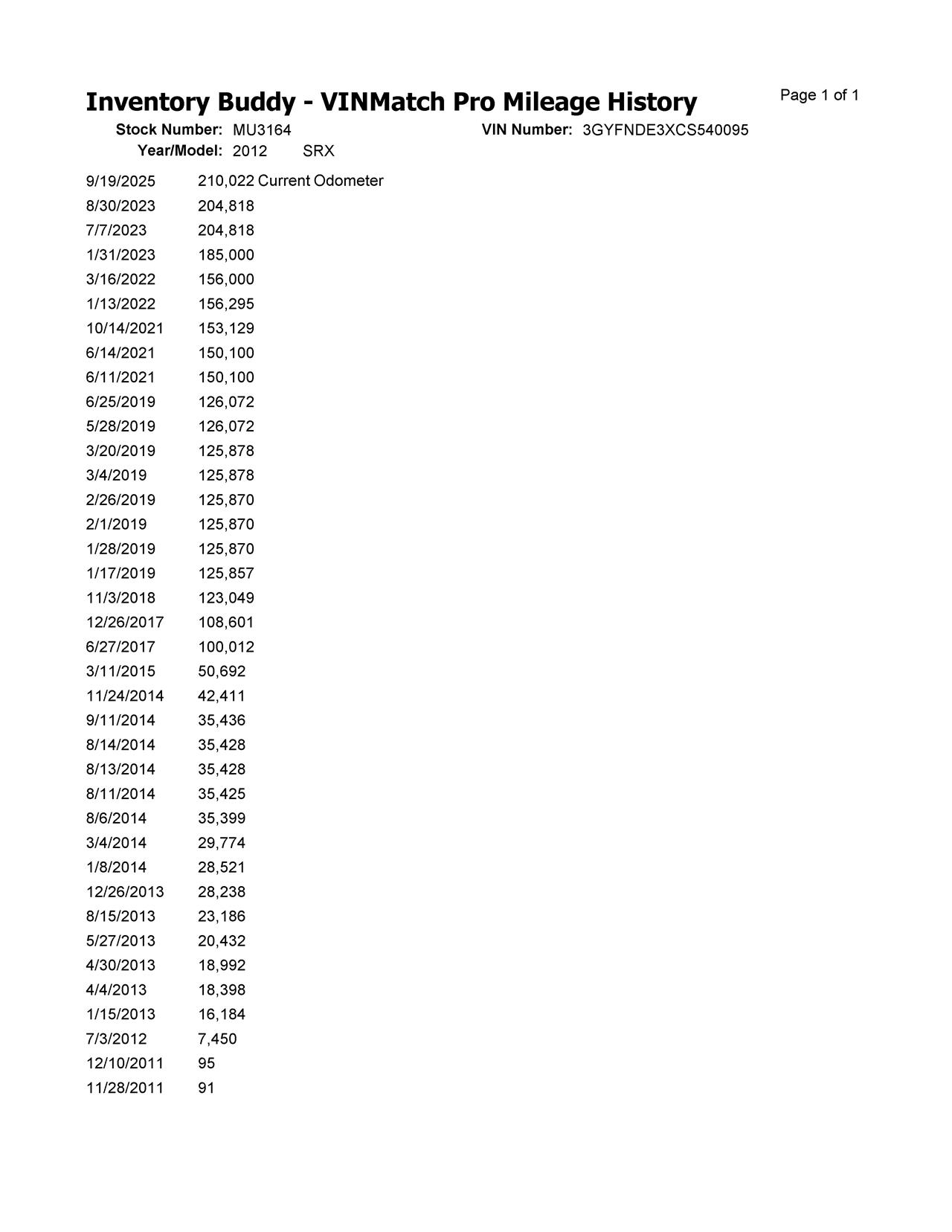 https://f005.backblazeb2.com/file/img-partshotlines-com/Inventory/NE287/Vehicle/3388_12.jpg