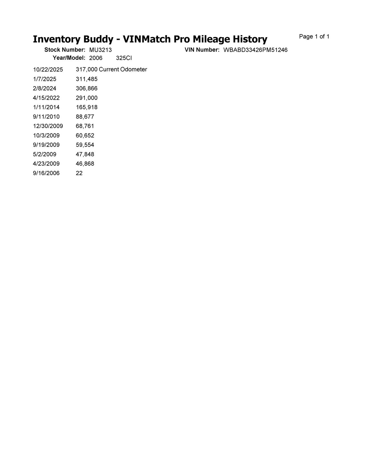 https://f005.backblazeb2.com/file/img-partshotlines-com/Inventory/NE287/Vehicle/3469_11.jpg