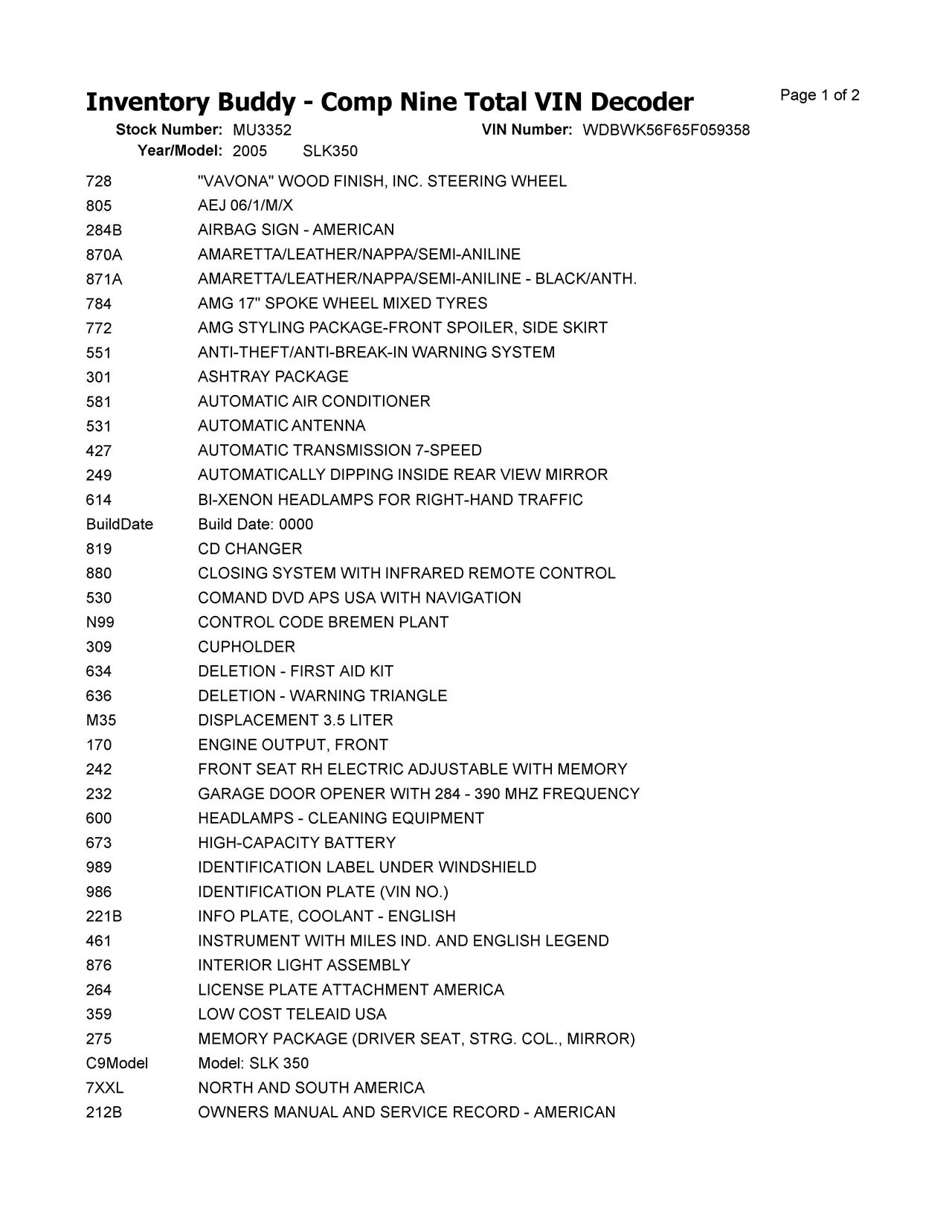 https://f005.backblazeb2.com/file/img-partshotlines-com/Inventory/NE287/Vehicle/3712_12.jpg