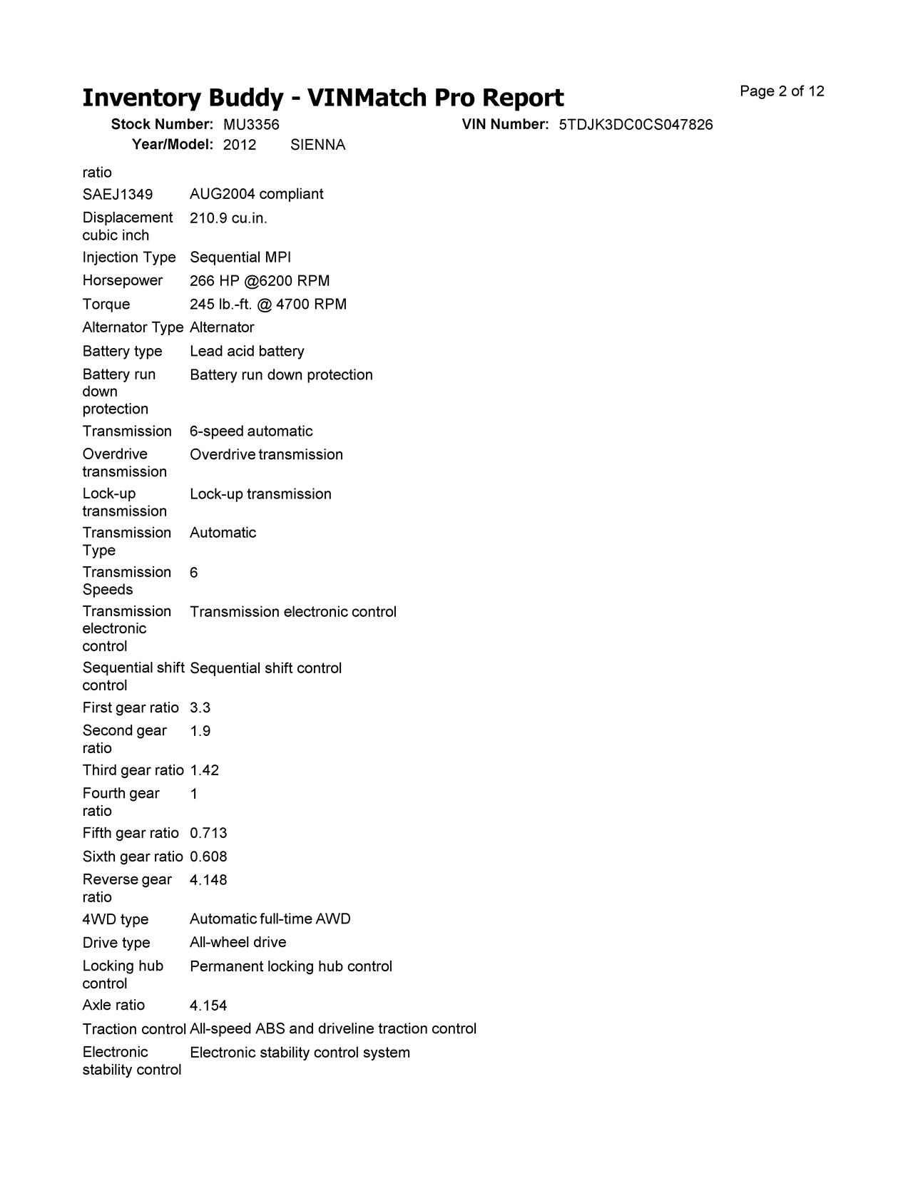 https://f005.backblazeb2.com/file/img-partshotlines-com/Inventory/NE287/Vehicle/3717_08.jpg